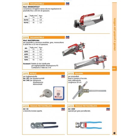 Rotella Da Taglio Per Piastrelle 16 Mm - In Lega, Diametro 6 Mm, Per Ceramica E Vetro - Foto 7