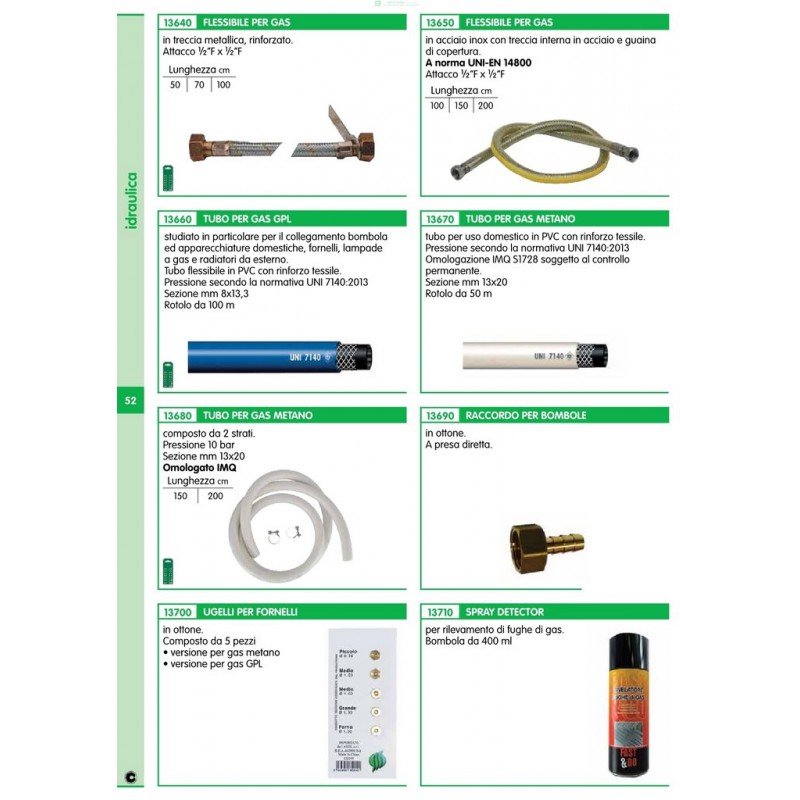 Set 5 Ugelli Per Gas GPL - Per Cucina A Gas, Ricambi Universali