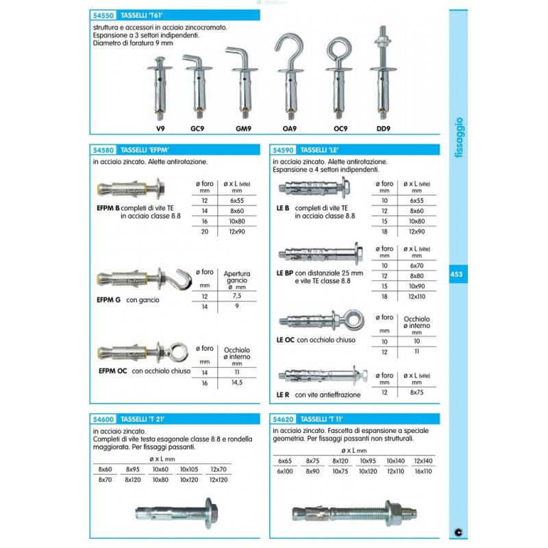 Tasselli LE/B 6 TE - Confezione Da 50 Pezzi Per Fissaggi Robusti In Muratura - Foto 8