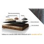 Telo Pacciamatura Nero mt 1,05 x 200 mq 210 Anti Erbacce per Orto, Giardino, Stabilizzazione UV