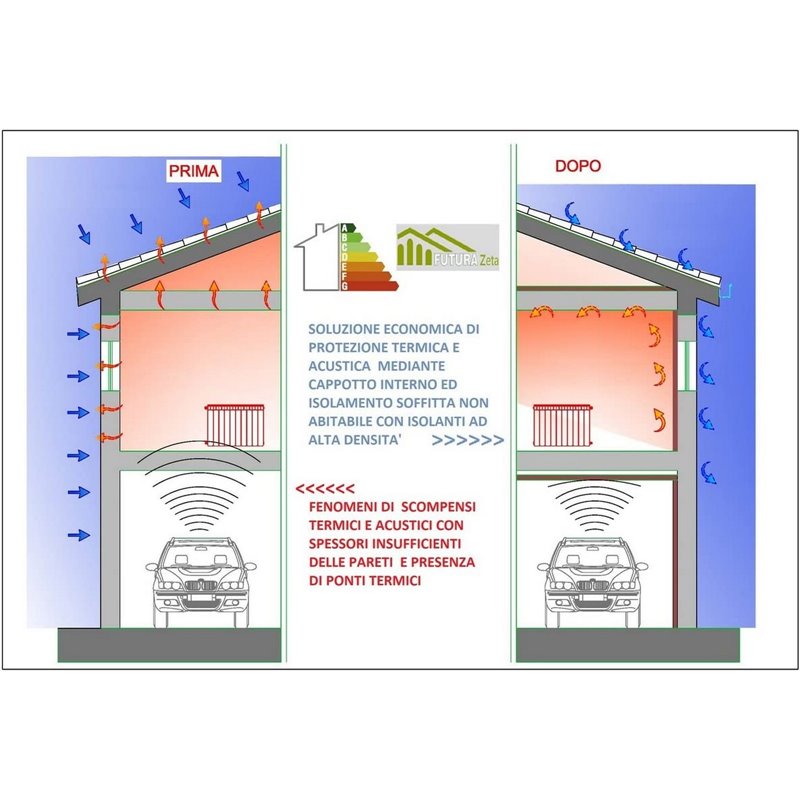 1PZ CONTENITORE PORTAMINUTERIA(SEPARATOR PZ10)