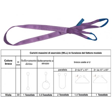 FASCIA SOLLEVAMENTO VIOLA MT.4