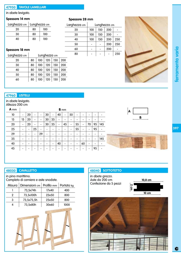 Tavola Abete Lamellare CM 1,4X30X100 MM 14X300X1000 — Pannelli e tavole in legno — rif. FERX.28067.STOCK — foto 2 Tavola Abete Lamellare CM 1,4X30X100 MM 14X300X1000 — Pannelli e tavole in legno — rif. FERX.28067.STOCK — foto 2