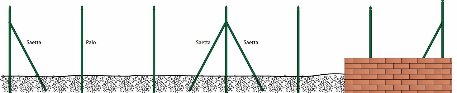 Saetta di sostegno a L H 125 CM 25x25x3 mm PLASTIFICATA per paletti in ferro a T da H 150 | recinzioni da GIARDINO — rif. FERX.MI.79.STOCK.S — foto 3