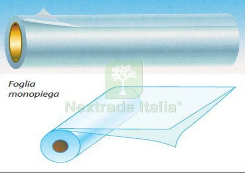 50KG POLIETILENE IN ROTOLI H.150X 300 SPESSORE 0,20 MM — Teli e film di protezione — rif. FERX.14166 50KG POLIETILENE IN ROTOLI H.150X 300 SPESSORE 0,20 MM — Teli e film di protezione — rif. FERX.14166