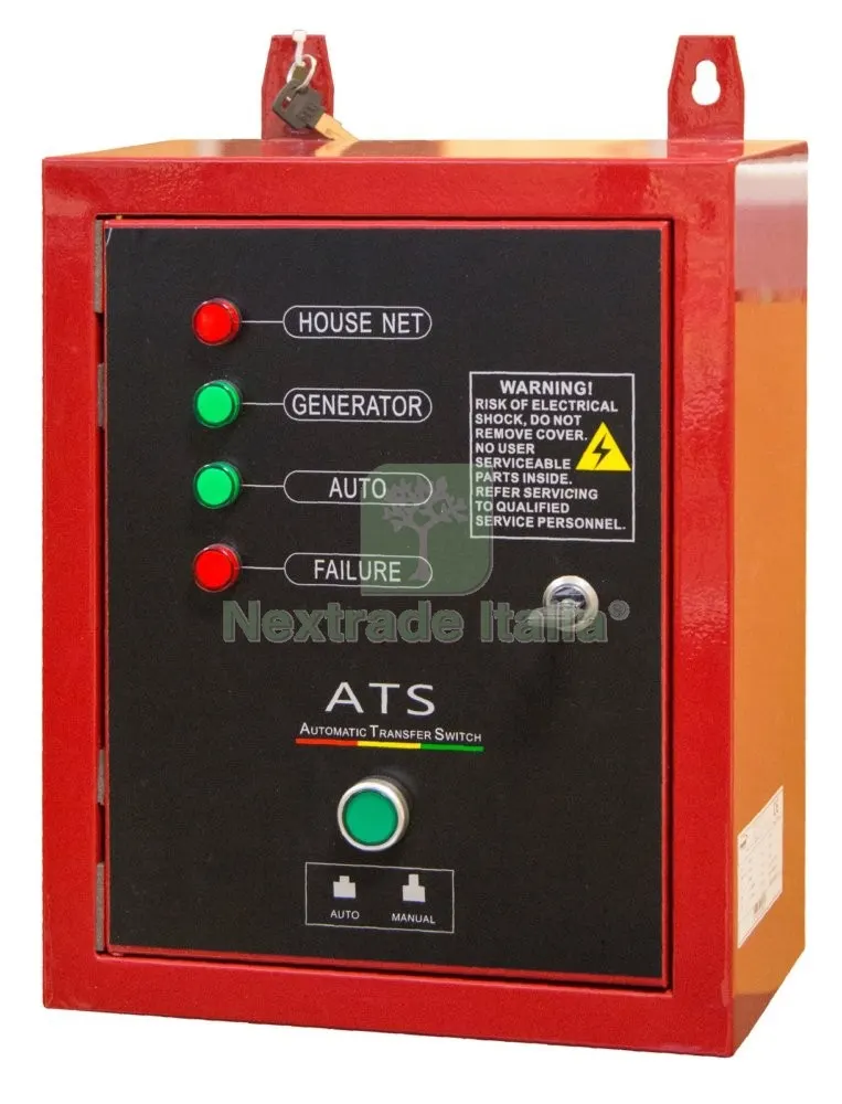 QUADRO INTERV.AUTOM. X GEN.MOD.PMD(ROSSO) — Smerigliatrici e seghe — rif. FERX.94324