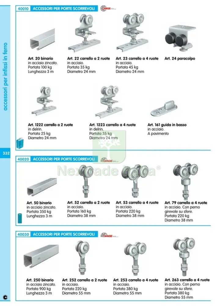 25PZ OMGE PARACOLPO ART. 24 — Ferramenta porte e finestre — rif. FERX.4432 — foto 2 25PZ OMGE PARACOLPO ART. 24 — Ferramenta porte e finestre — rif. FERX.4432 — foto 2