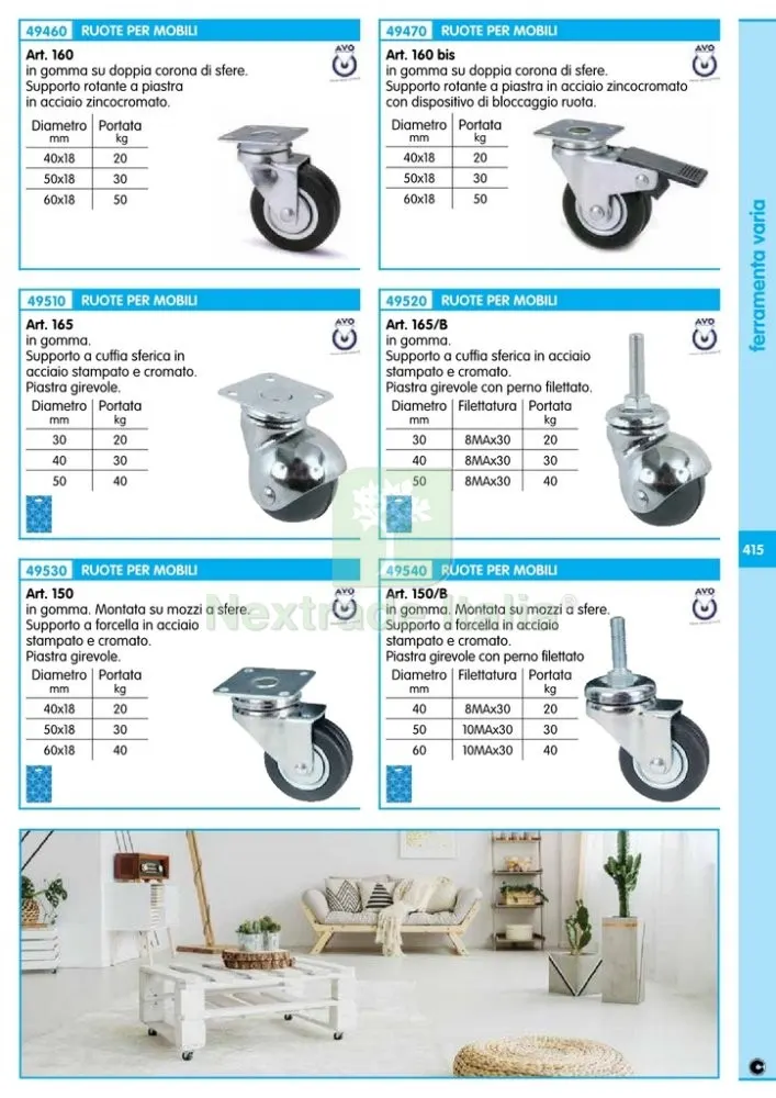 4BLISTER BL RUOTE PER MOBILE ART.150 D.40 CON PIASTRA 2 PZ — Arredo — rif. FERX.62033 — foto 2 4BLISTER BL RUOTE PER MOBILE ART.150 D.40 CON PIASTRA 2 PZ — Arredo — rif. FERX.62033 — foto 2