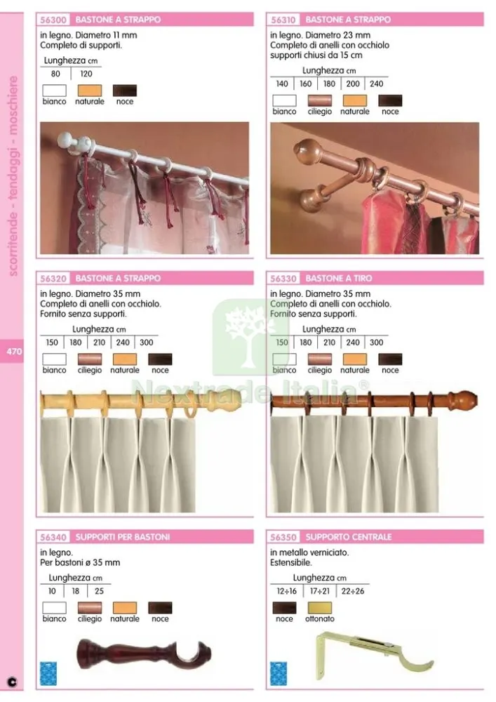 2BLISTER BL SUPPORTO PER BASTONE NOCE SCURO 18 CM 2 PZ — Casalinghi e organizzazione — rif. FERX.53712 — foto 2
