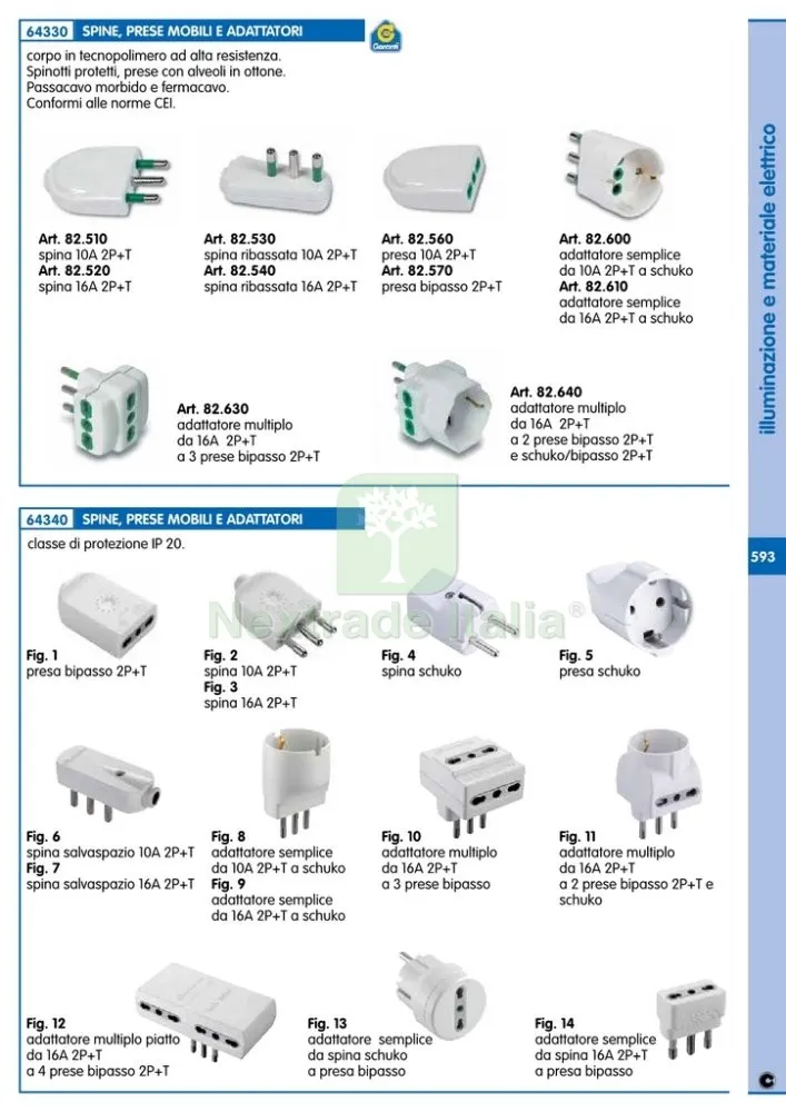 25PZ ADATTATORE SPINA SCHUKO A BIPASSO 10/16A — Illuminazione — rif. FERX.94308 — foto 2