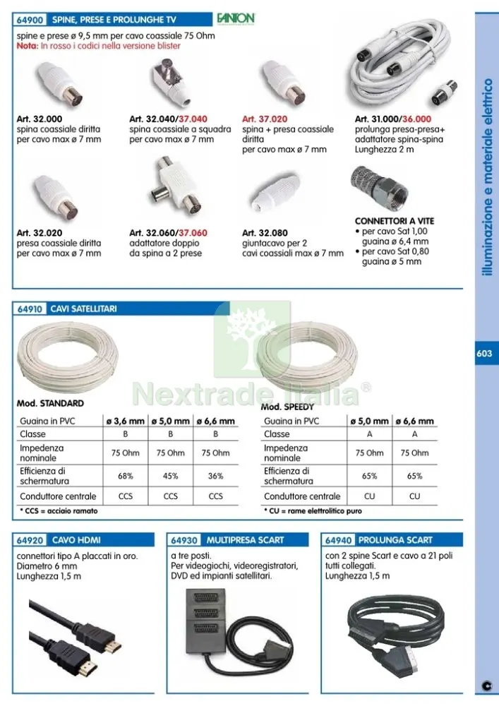 20PZ FME ART. 37.020BL SPINA + PRESA PER TV — Interruttori e prese — rif. FERX.159 — foto 2
