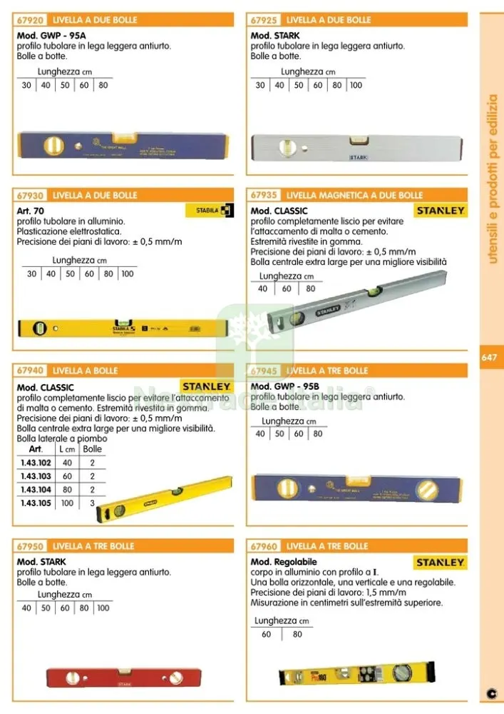 LIVELLA A 2 BOLLE GWP95A 30 CM — Misurazione e taglio manuale — rif. FERX.21038 — foto 2