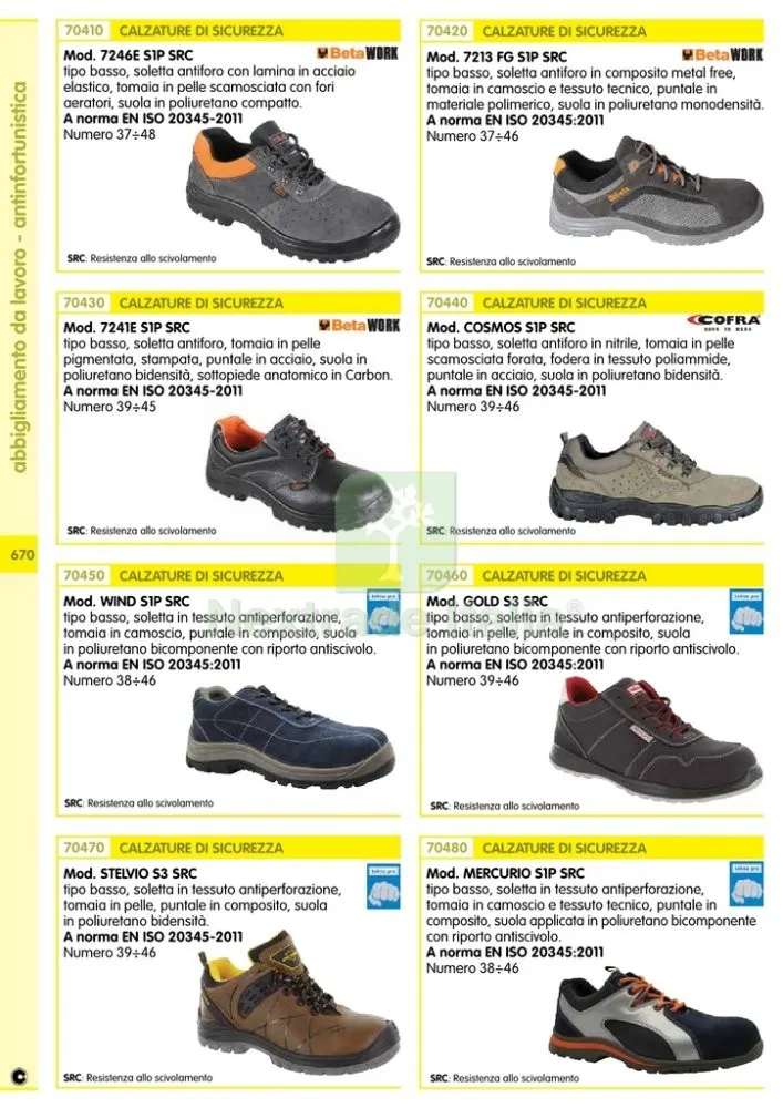 SCARPE BASSE ANTIFORO BETA N. 45 — Calzature antinfortunistiche — rif. FERX.92459 — foto 2