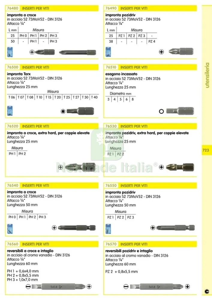 5BLISTER BLISTER INSERTI A CROCE MM.25 GR.2 (PEZZI 3) — Inserti e bit per avvitatori — rif. FERX.65099 — foto 2 5BLISTER BLISTER INSERTI A CROCE MM.25 GR.2 (PEZZI 3) — Inserti e bit per avvitatori — rif. FERX.65099 — foto 2