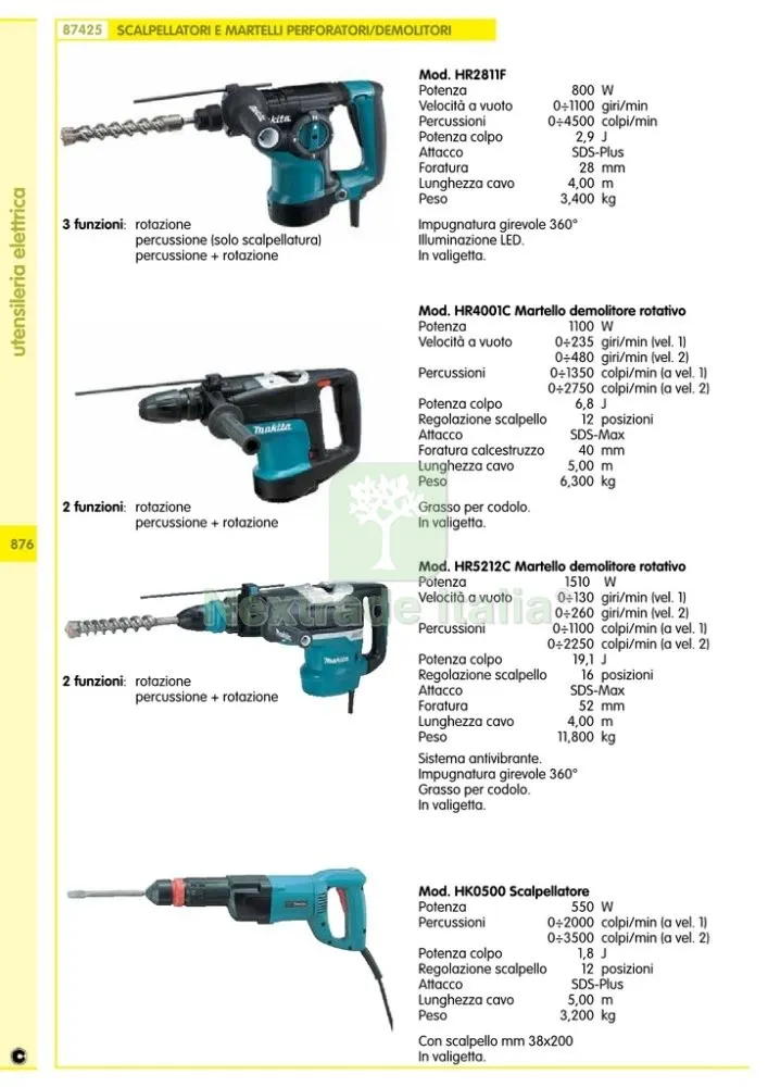 MAKITA MARTELLO PERFORORATORE HR5212C — Martelli e mazze — rif. FERX.24869 — foto 2 MAKITA MARTELLO PERFORORATORE HR5212C — Martelli e mazze — rif. FERX.24869 — foto 2