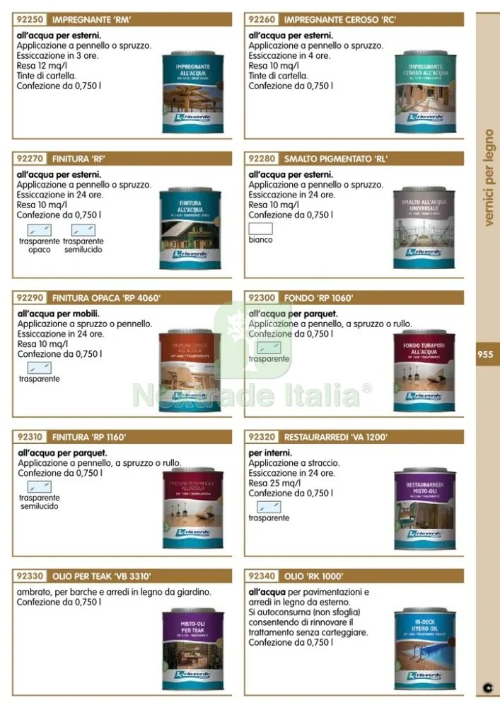 6PZ RIOVERDE RK 1000 OLIO ALL'ACQUA TRASPARENTE LT.0,750 — Misurazione e taglio manuale — rif. FERX.14061 — foto 2 6PZ RIOVERDE RK 1000 OLIO ALL'ACQUA TRASPARENTE LT.0,750 — Misurazione e taglio manuale — rif. FERX.14061 — foto 2