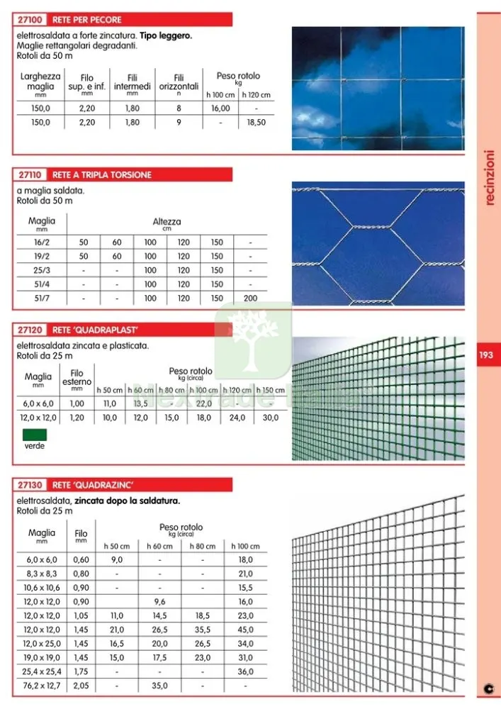 RETE QUADRAPLASTIFICATA ELETTROSALDATA PLASTICATA 12X12 H.60 ML.25 — Reti e recinzioni — rif. FERX.9219 — foto 2 RETE QUADRAPLASTIFICATA ELETTROSALDATA PLASTICATA 12X12 H.60 ML.25 — Reti e recinzioni — rif. FERX.9219 — foto 2