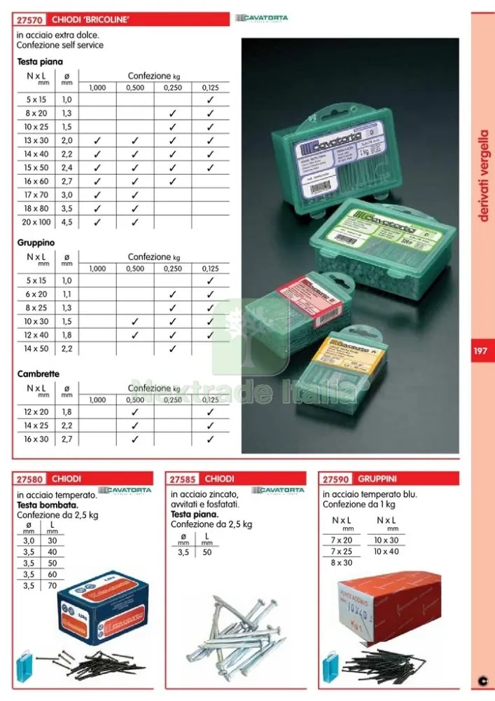 5SCATOLE SCATOLA PUNTE GRUPPINO 12X40 CAVATORTA(GR.125) — Reti e recinzioni — rif. FERX.12373 — foto 2 5SCATOLE SCATOLA PUNTE GRUPPINO 12X40 CAVATORTA(GR.125) — Reti e recinzioni — rif. FERX.12373 — foto 2