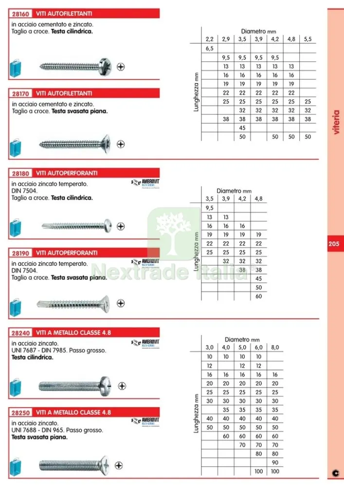 5SCATOLE SC VITI A METALLO TESTA CILINDRICA 3X40 CON DADI (PZ.30) — Serrature e cilindri — rif. FERX.40075 — foto 2 5SCATOLE SC VITI A METALLO TESTA CILINDRICA 3X40 CON DADI (PZ.30) — Serrature e cilindri — rif. FERX.40075 — foto 2