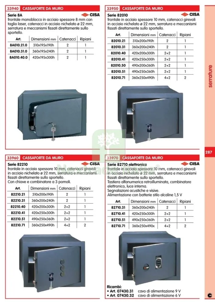 CISA ART. 82710.41 CASSAFORTE ELETTRONICA — Casseforti — rif. FERX.21895 — foto 2
