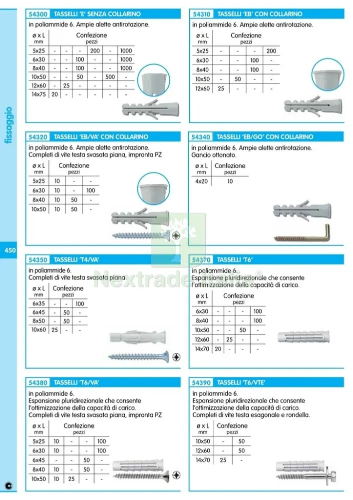5SCATOLE SC ELEMATIC TASSELLO T6/VTE R 12X60 CON VITE 5 PZ — Tasselli e ancoraggi — rif. FERX.60614 — foto 2 5SCATOLE SC ELEMATIC TASSELLO T6/VTE R 12X60 CON VITE 5 PZ — Tasselli e ancoraggi — rif. FERX.60614 — foto 2