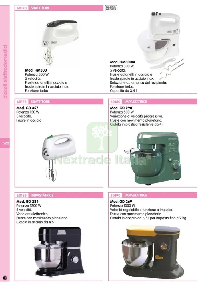 4PZ CUSCINETTO INFERIORE PER BOX DOCCIA CRISTALLO — Accessori bagno — rif. FERX.17275 — foto 2 4PZ CUSCINETTO INFERIORE PER BOX DOCCIA CRISTALLO — Accessori bagno — rif. FERX.17275 — foto 2