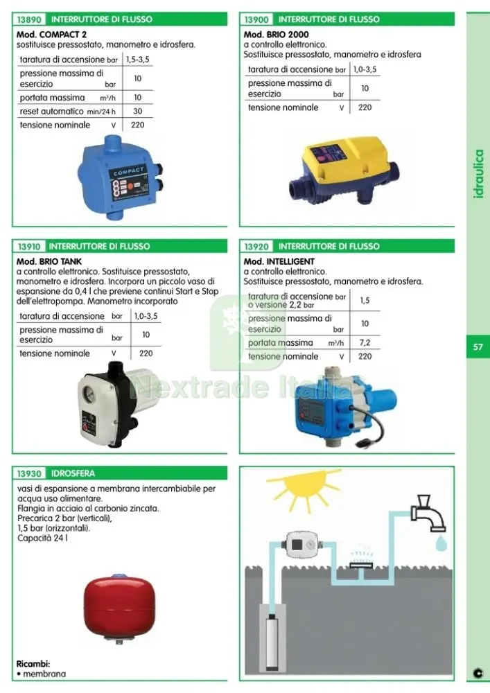 IDROSFERA PER AUTOCLAVE 24 LT — Pompe — rif. FERX.17133 — foto 2 IDROSFERA PER AUTOCLAVE 24 LT — Pompe — rif. FERX.17133 — foto 2