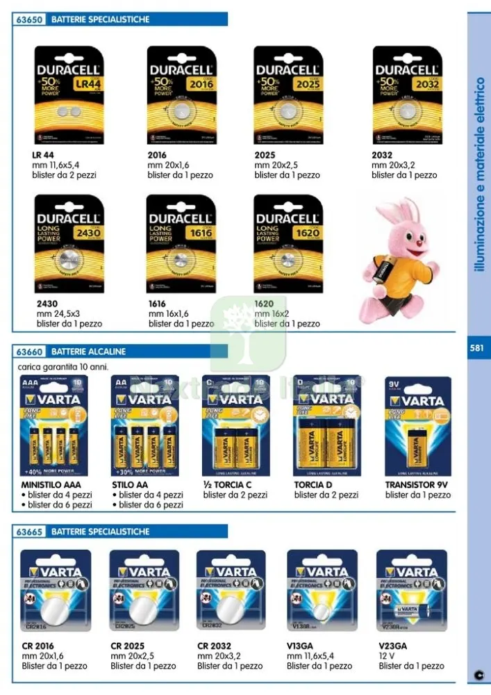 10BLISTER DURACELL BATTERIA A BOTTONE 1620 BL.1PZ. — Batterie e caricabatterie — rif. FERX.82819 — foto 2