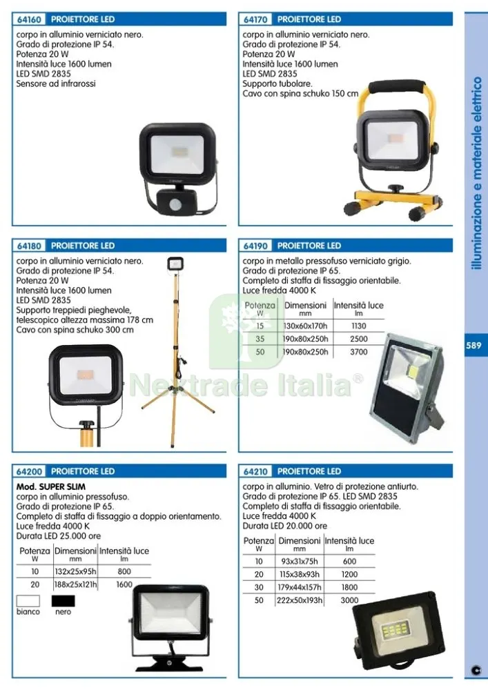 Proiettore LED 20W 1600LM con Supporto — Illuminazione — rif. FERX.92882 — foto 2 Proiettore LED 20W 1600LM con Supporto — Illuminazione — rif. FERX.92882 — foto 2