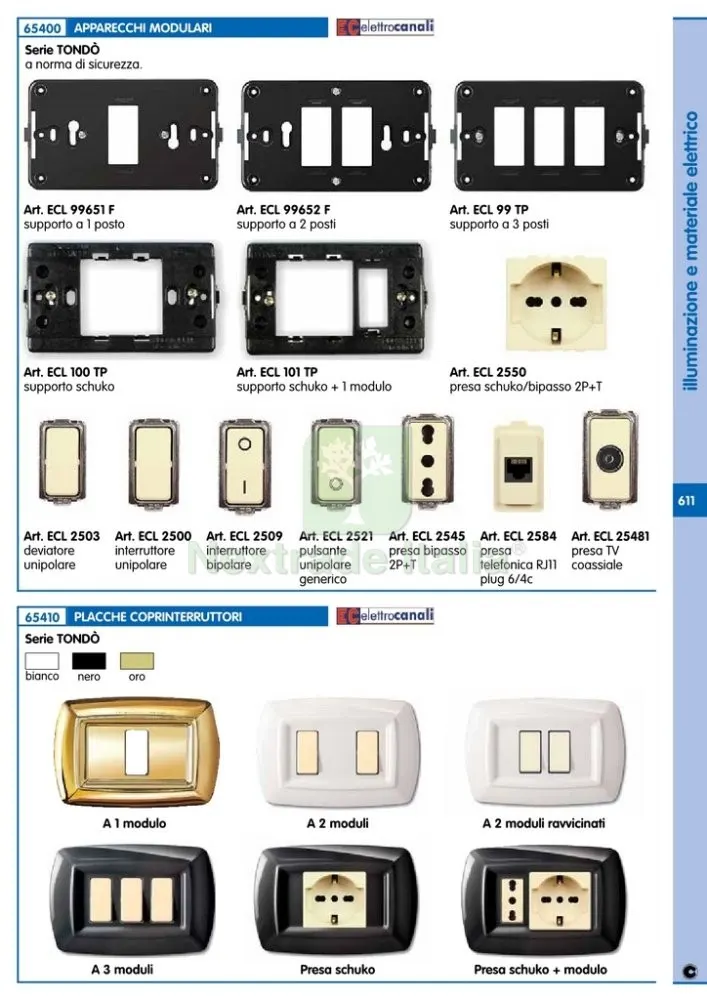 10PZ TONDO' PLACCA MOD.MAGIC IN TERMOPLASTICA,PRESA SHUKO, COLORE BIANCO — Interruttori e prese — rif. FERX.5902 — foto 2