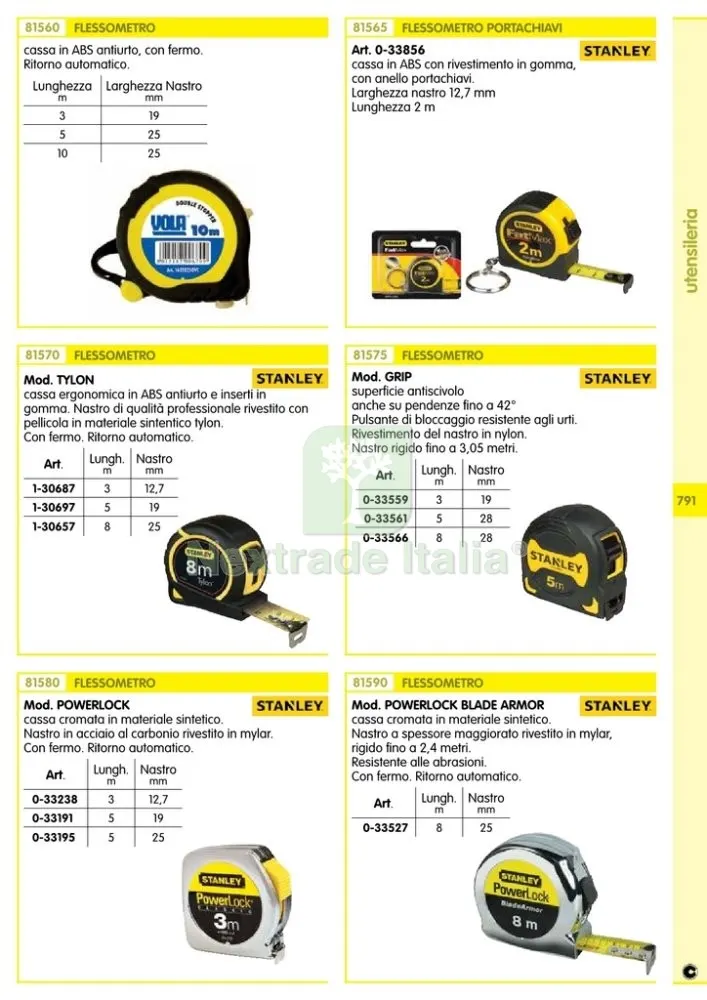 6PZ FLESSOMETRO VOLA MM.19 ML. 3 TEKNA PRO — Misurazione e taglio manuale — rif. FERX.57258 — foto 2 6PZ FLESSOMETRO VOLA MM.19 ML. 3 TEKNA PRO — Misurazione e taglio manuale — rif. FERX.57258 — foto 2