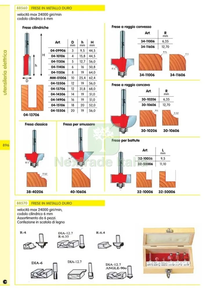 FRESE WIDIA PER BATTUTE ART. 32-50006 — Punte, frese e dischi — rif. FERX.18008 — foto 2 FRESE WIDIA PER BATTUTE ART. 32-50006 — Punte, frese e dischi — rif. FERX.18008 — foto 2