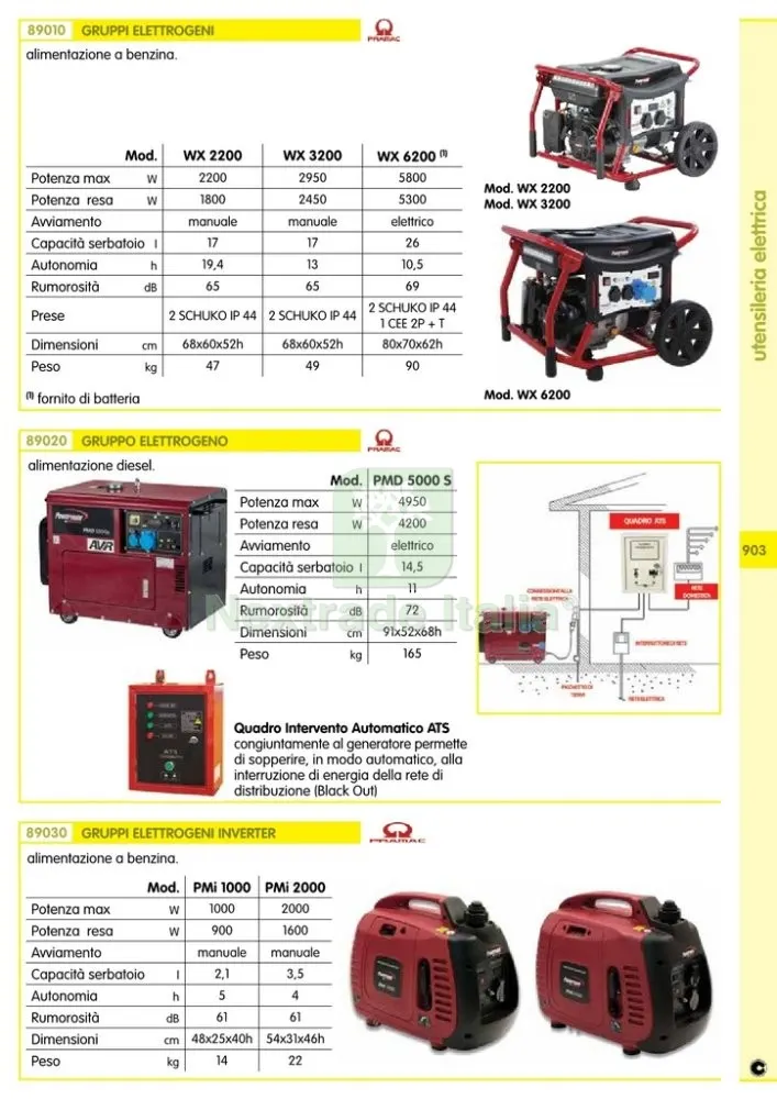GENERATORE DI CORRENTE MOD. WX3200 — Elettroseghe e motoseghe — rif. FERX.92612 — foto 2 GENERATORE DI CORRENTE MOD. WX3200 — Elettroseghe e motoseghe — rif. FERX.92612 — foto 2