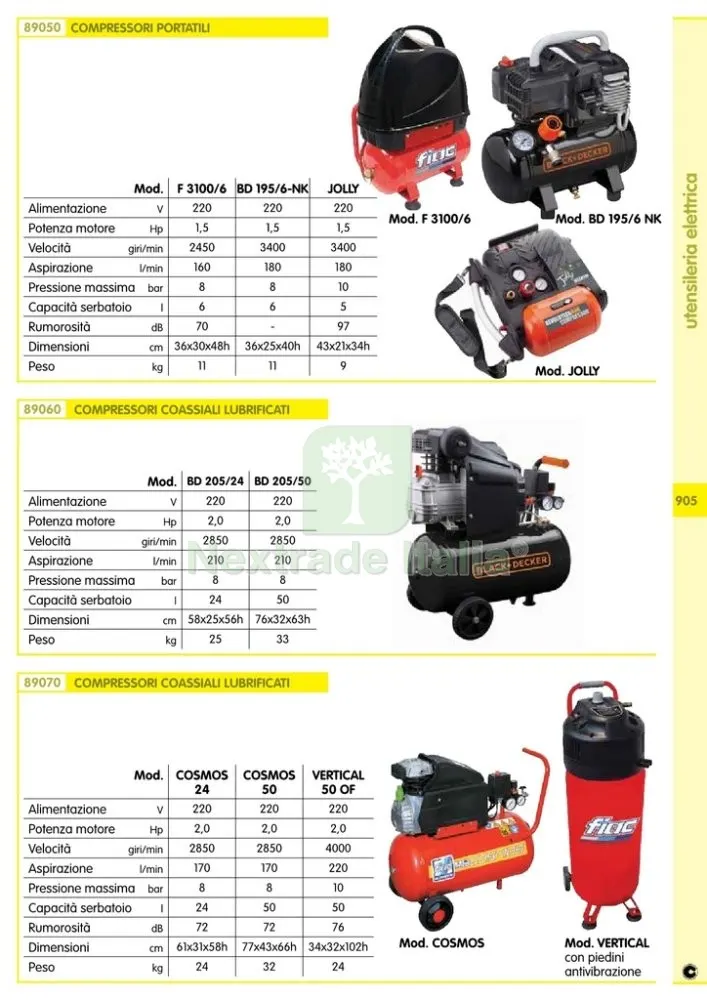 COMPRESSORE FIAC COSMOS 225M LT 24 H-P 2,0 — Trapani e avvitatori — rif. FERX.48727 — foto 2