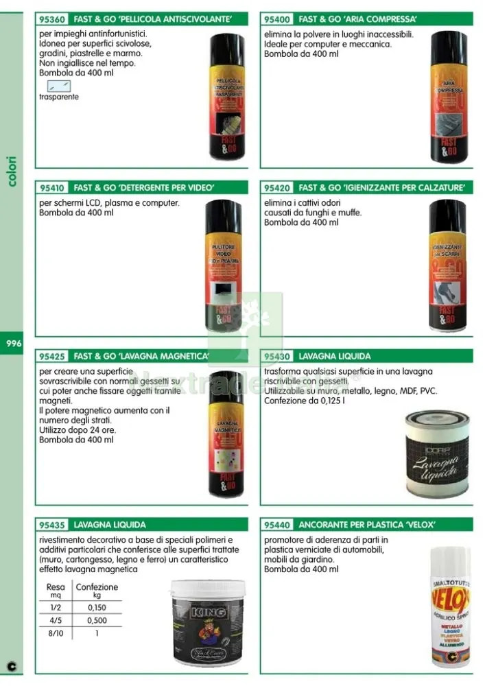 6PZ SPRAY "FAST&GO" ANTISCIVOLO TRASPARENTE ML.400 — Misurazione e taglio manuale — rif. FERX.16705 — foto 2 6PZ SPRAY "FAST&GO" ANTISCIVOLO TRASPARENTE ML.400 — Misurazione e taglio manuale — rif. FERX.16705 — foto 2