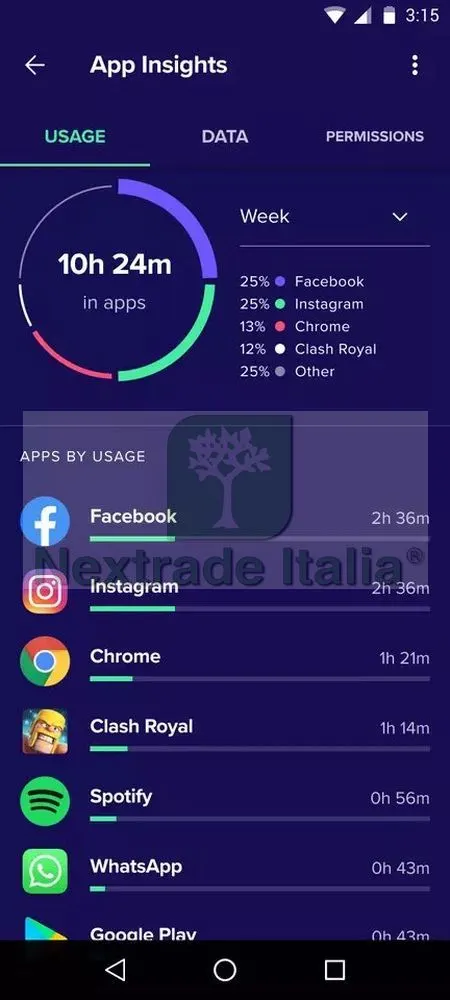 AVAST Mobile Security Premium per Android 1 dispositivo 2 anni — Software e licenze — rif. AVAMOB.2 — foto 2 AVAST Mobile Security Premium per Android 1 dispositivo 2 anni — Software e licenze — rif. AVAMOB.2 — foto 2