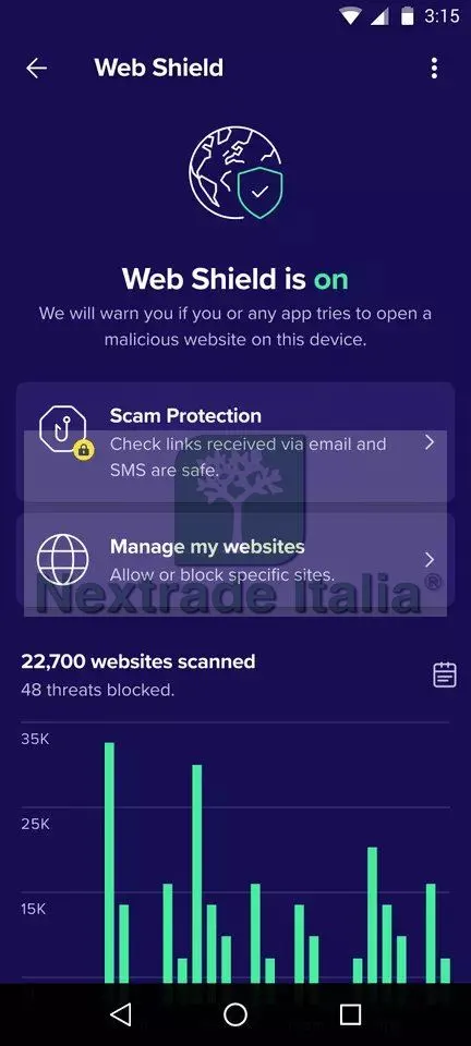 AVAST Mobile Security Premium per Android 1 dispositivo 2 anni — Software e licenze — rif. AVAMOB.2 — foto 6 AVAST Mobile Security Premium per Android 1 dispositivo 2 anni — Software e licenze — rif. AVAMOB.2 — foto 6