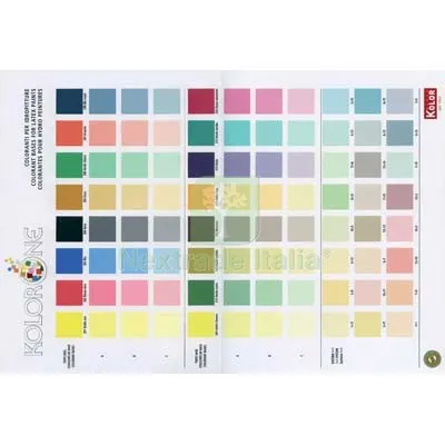 CARTELLA TONALIZZATORI KOLORONE — Pitture murali e idropitture — rif. FERX.VIR8360437 CARTELLA TONALIZZATORI KOLORONE — Pitture murali e idropitture — rif. FERX.VIR8360437