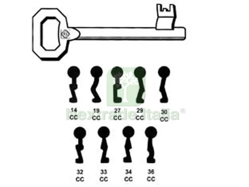 CHIAVI PATENT PER SERRATURE A BUSSOLA CORNI - 33 CC — Serrature e cilindri — rif. FERX.FER51392 CHIAVI PATENT PER SERRATURE A BUSSOLA CORNI - 33 CC — Serrature e cilindri — rif. FERX.FER51392