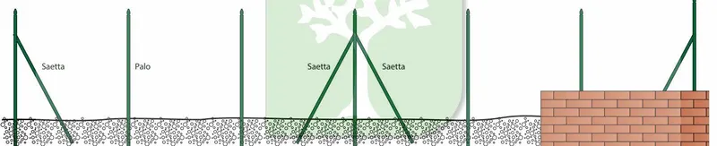 10PZ Paletto a T altezza 250 CM sezione mm 30x30x3 PLASTIFICATO Palo Verde da GIARDINO recinzione in ferro — Pali e paletti — rif. FERX.MI.53.STOCK — foto 3