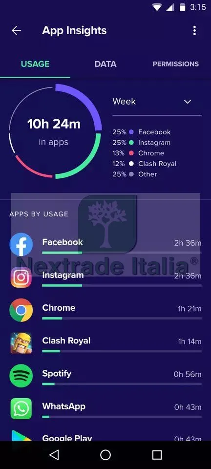 AVAST Mobile Security Premium per Android 1 dispositivo 1 anno — Software e licenze — rif. AVAMOB — foto 2 AVAST Mobile Security Premium per Android 1 dispositivo 1 anno — Software e licenze — rif. AVAMOB — foto 2