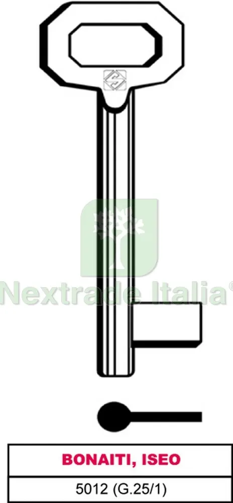 5PZ CHIAVE A MAPPA 5012 (G.VAZ 1) BONAITI, ISEO — Chiavi e ricambi auto — rif. FERX.VIT12024 5PZ CHIAVE A MAPPA 5012 (G.VAZ 1) BONAITI, ISEO — Chiavi e ricambi auto — rif. FERX.VIT12024