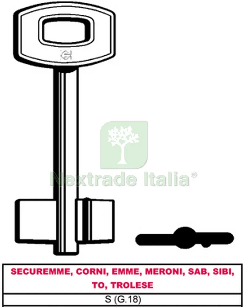 5PZ CHIAVE A DOPPIA MAPPA S (G.VAS 5) SECUREMME — Chiavi grezze e duplicati — rif. FERX.VIT6291 5PZ CHIAVE A DOPPIA MAPPA S (G.VAS 5) SECUREMME — Chiavi grezze e duplicati — rif. FERX.VIT6291