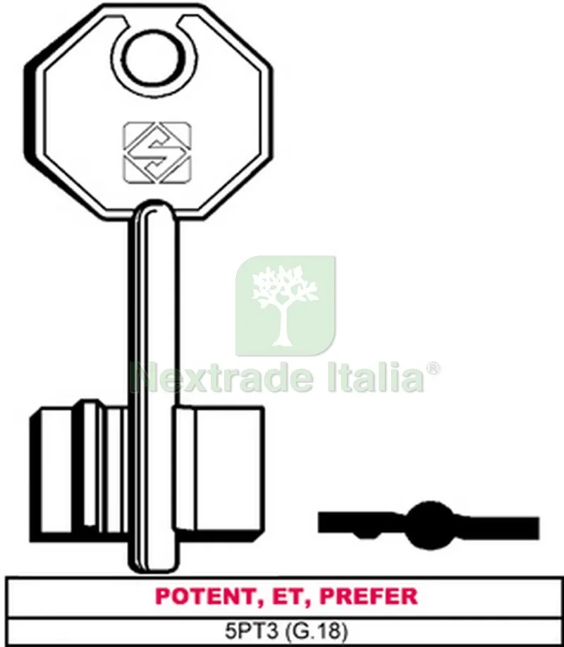 5PZ CHIAVE A DOPPIA MAPPA 5PT3 (G.VAS 5) POTENT, ET, PREFER — Chiavi grezze e duplicati — rif. FERX.VIT10433 5PZ CHIAVE A DOPPIA MAPPA 5PT3 (G.VAS 5) POTENT, ET, PREFER — Chiavi grezze e duplicati — rif. FERX.VIT10433