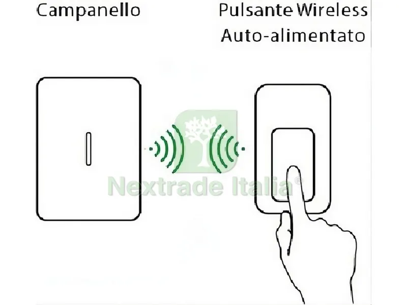 CAMPANELLO WIRELESS CINETICO PLUG IN V2 — Ferramenta porte e finestre — rif. FERX.VIT55474 — foto 3