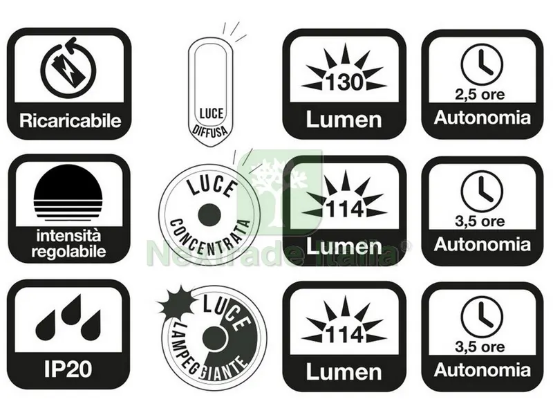 Torcia Ricaricabile Lumus Doppia Fonte Luminosa Ø cm. 8,5x20,2 h — Illuminazione — rif. FERX.VIT53837 — foto 2