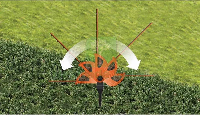Black+Decker TAGLIASIEPI A BATTERIA GTC1843L20-QW 18 V 2,0 Ah testa orienta — Attrezzi da giardino a motore — rif. FERX.VIT56223 — foto 2